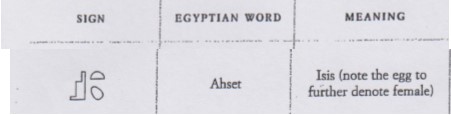isis-hieroglyph